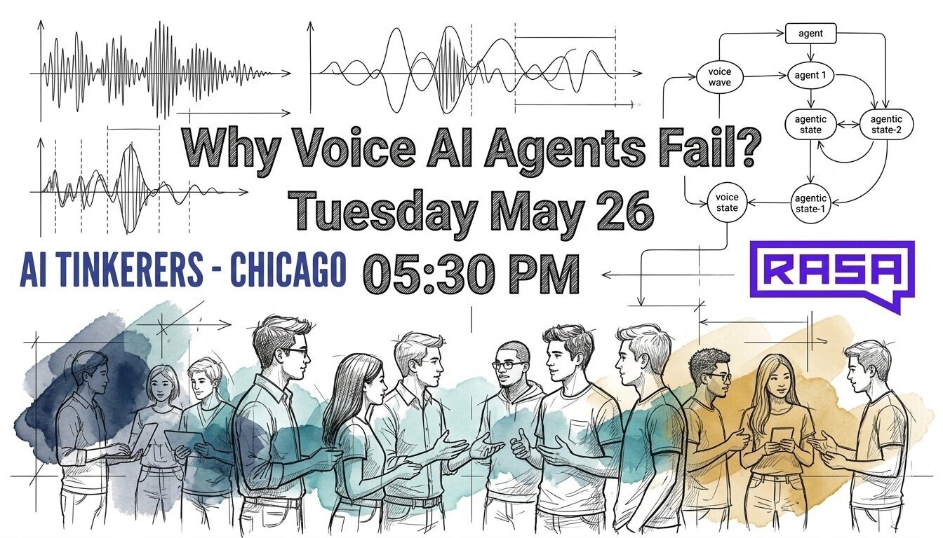(Banner) A promotional banner for a tech event titled 'Why Voice AI Agents Fail?' organized by AI Tinkerers - Chicago, featuring a diagram of agent states and an illustration of people in discussion. Text: Why Voice AI Agents Fail? Tuesday May 26 AI TINKERERS - CHICAGO 05:30 PM RASA agent voice wave agent 1 agentic state agentic state-2 voice state agentic state-1 Modern and professional with a creative, illustrative touch. | Colors: #FFFFFF, #000000, #6E2CF2, #3B498E Note: The image is a digital graphic designed to promote an event, combining headlines, date/time information, a company logo, and thematic illustrations.