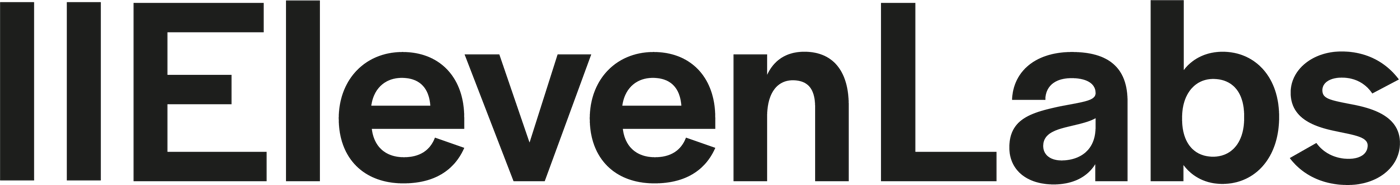 (Logo) A logo featuring the text "ElevenLabs" in dark gray, preceded by three vertical dark gray bars, all set against a solid black background. Text: ElevenLabs Colors: #333333, #000000 Note: The image displays a stylized company name "ElevenLabs" along with a distinct graphic element (three vertical bars), which is characteristic of a brand's visual identity. This design is clearly intended to represent a specific entity.