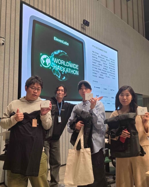 A photograph captures four people (three males and one female) standing indoors in front of a large screen displaying information about the 'ElevenLabs Worldwide Hackathon' and its various locations and sponsors. The individuals are holding small white boxes and merchandise, suggesting they are participants or winners.