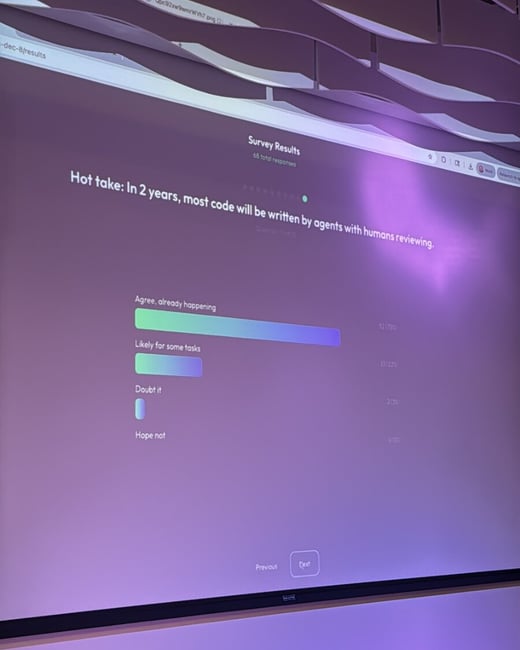 A low-light photograph of a large screen displaying survey results regarding the future of code generation by AI agents, taken in a room with distinctive wavy ceiling panels and purple ambient lighting.