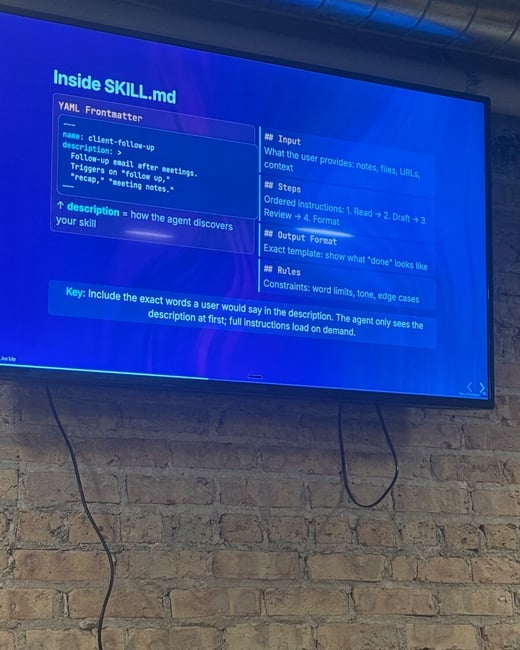 A photograph of a television screen mounted on a brick wall, displaying technical documentation for a file named 'SKILL.md'.