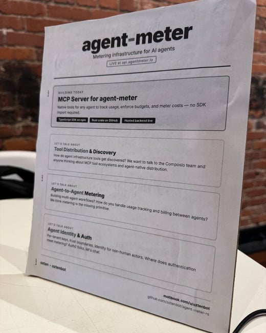 A photograph of a printed flyer for 'agent-meter' standing on a white table in front of a brick wall.