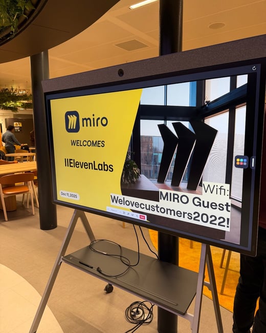 A photograph captures a large digital display screen mounted on a rolling stand in a modern office lobby, showing a welcome message from Miro to ElevenLabs, along with Wi-Fi credentials.