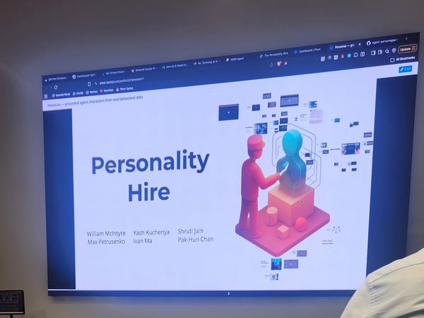 A photograph showing a large screen displaying a Prezi presentation titled 'Personality Hire' inside a web browser.