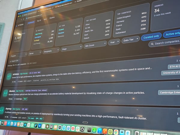A photograph of a computer monitor displaying a data dashboard named 'ATHENA' which tracks startup and company information.