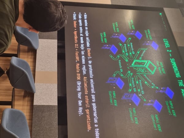 A photograph showing a person from behind looking at a large digital screen that displays a technical diagram and Spanish text about software agents and Docker containers.