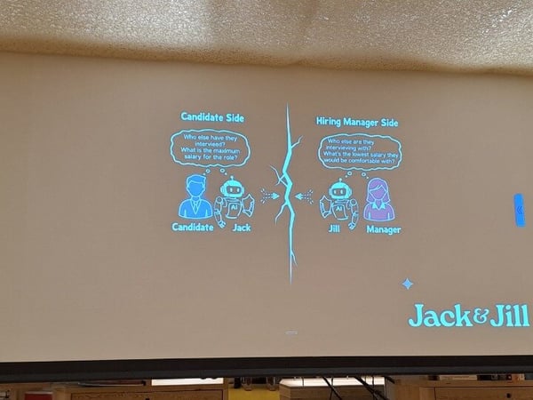 A photograph captures a projection screen displaying a presentation slide that illustrates a concept about AI negotiation in hiring, featuring bots named Jack and Jill mediating between a Candidate and a Manager. The presentation is taking place indoors, surrounded by tall wooden bookshelves filled with books.