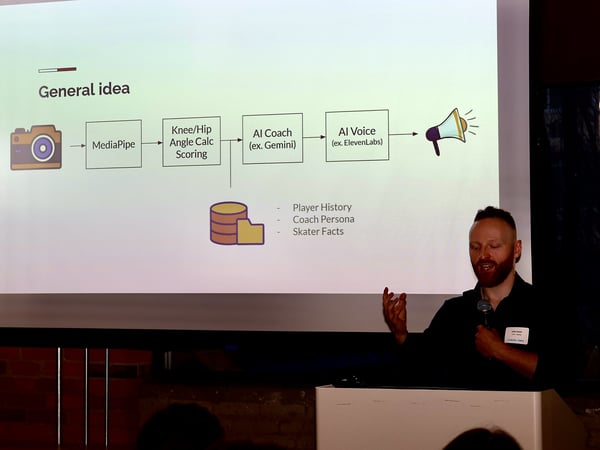 A man stands on a stage giving a presentation in front of a projection screen displaying a flowchart for an AI-driven coaching system.