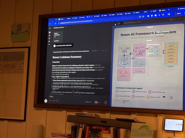 A low-light photograph of a large wall-mounted monitor displaying technical documentation and an architecture diagram for the 'Reson AI Framework' within a web browser interface.