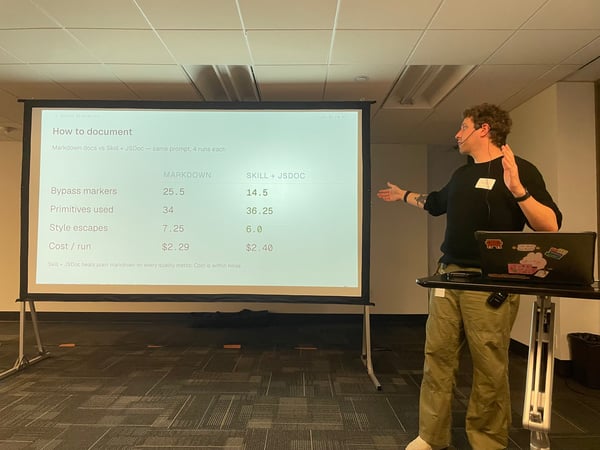 A man stands next to a large projector screen, gesturing towards a slide comparing 'MARKDOWN' and 'SKILL + JSDOC' documentation metrics.