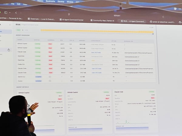 A man is presenting a technical dashboard titled 'RIVA - AI Agent Command Center' on a large screen, pointing at the data while holding a microphone.