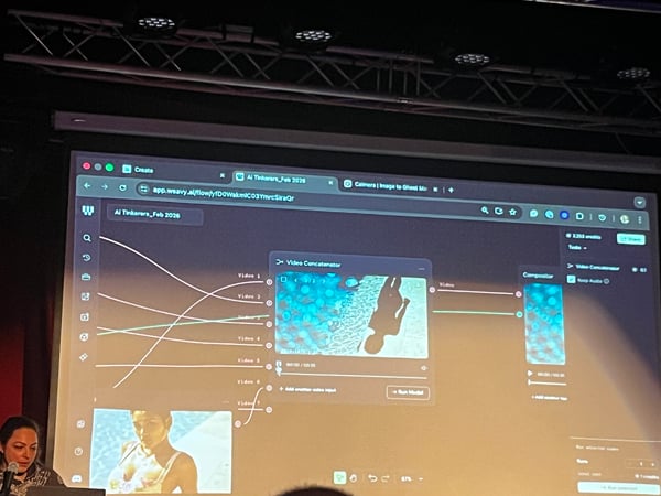 A photograph showing a presentation screen at an event, displaying a node-based video editing software interface titled 'Video Concatenator'. A woman is partially visible in the bottom left corner, likely the presenter.